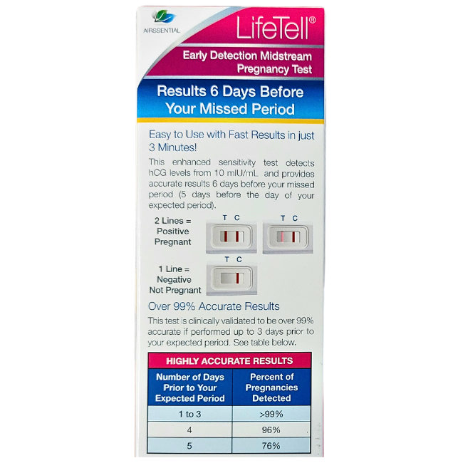 Lifetell Early Detection Pregnancy Test - Double Test