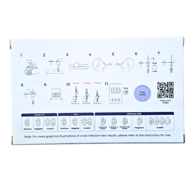 COVID-19 / RSV / INFLUENZA A&B NASAL SWAB 4 IN 1, 1 TEST